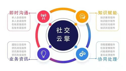 遠(yuǎn)光軟件雙喜臨門，榮膺2021中國(guó)數(shù)字化轉(zhuǎn)型與創(chuàng)新評(píng)選兩大殊榮