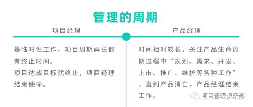 項目與產品 層級關系與策劃服務的內涵辨析